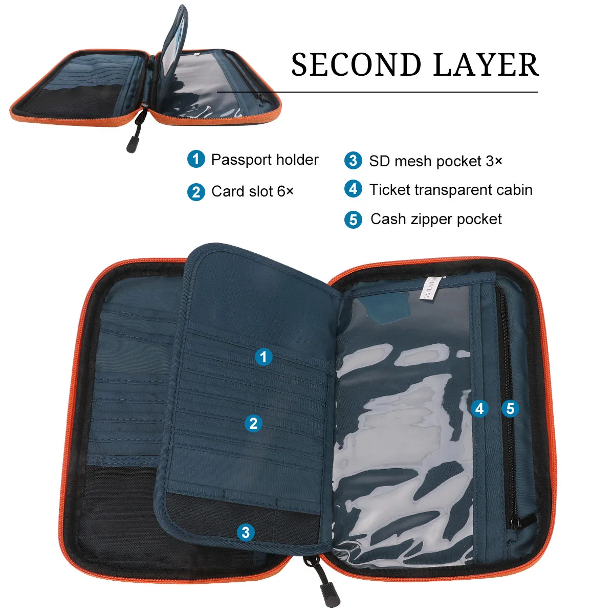 Thumbnail 3 - #33 Cheapest Passport Covers Deals You Can Get