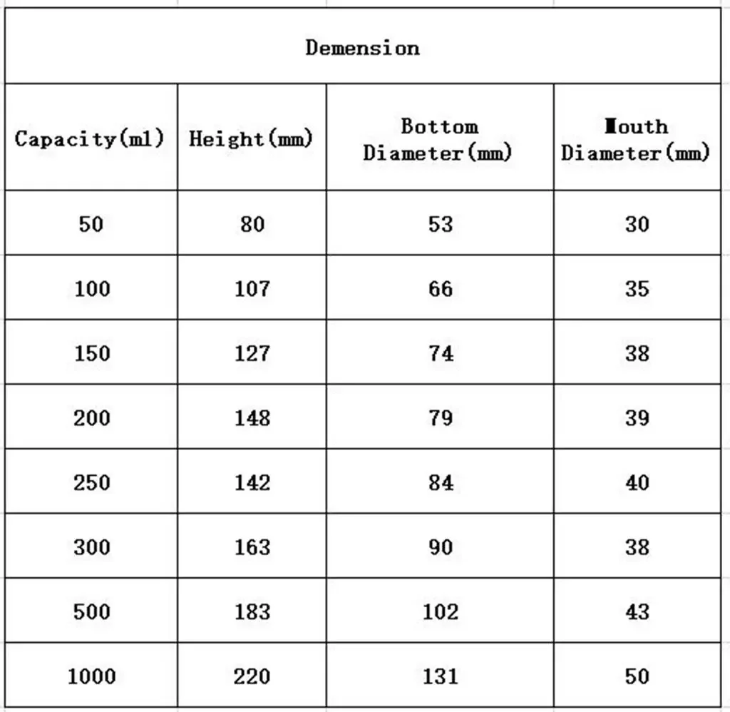 200ml Wide Neck Borosilicate Glass Conical Erlenmeyer Flask For Chemistry Laboratory