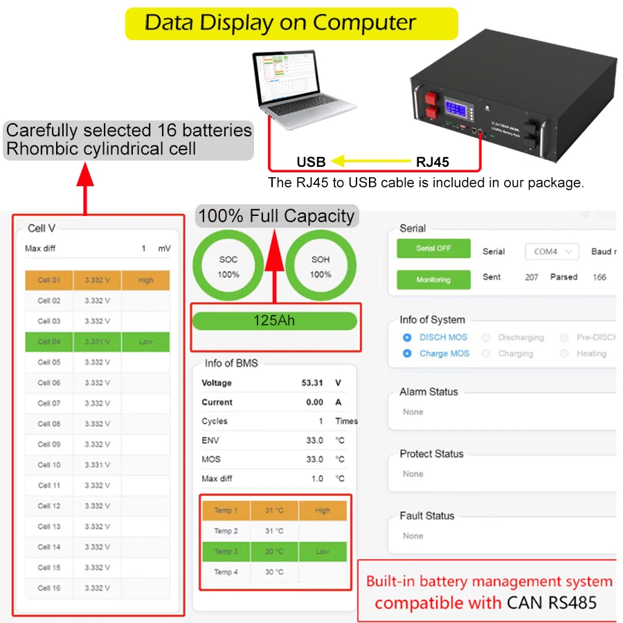 LiFePO4 배터리 내장 16S 스마트 BMS, RS485 CAN, 컴퓨터 연결, 6000 + 사이클, 10 년 수명, 48V, 120Ah, 100Ah, 200Ah
