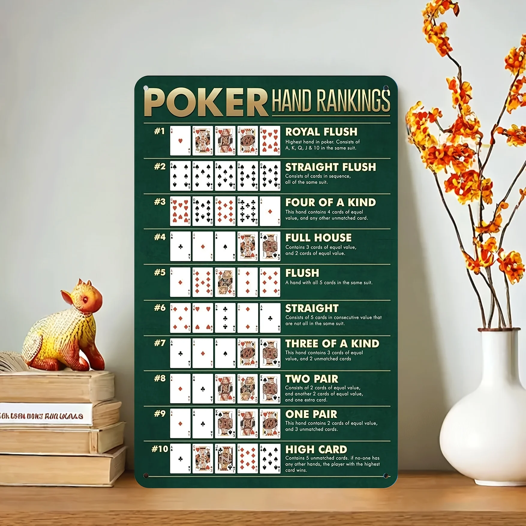 Vintage Metal Tin Sign  - Contemporary Poker Hand Rankings, Wall-Mounted Decorative Plaque for Home, Kitchen, Bar, Outdoor, Farm