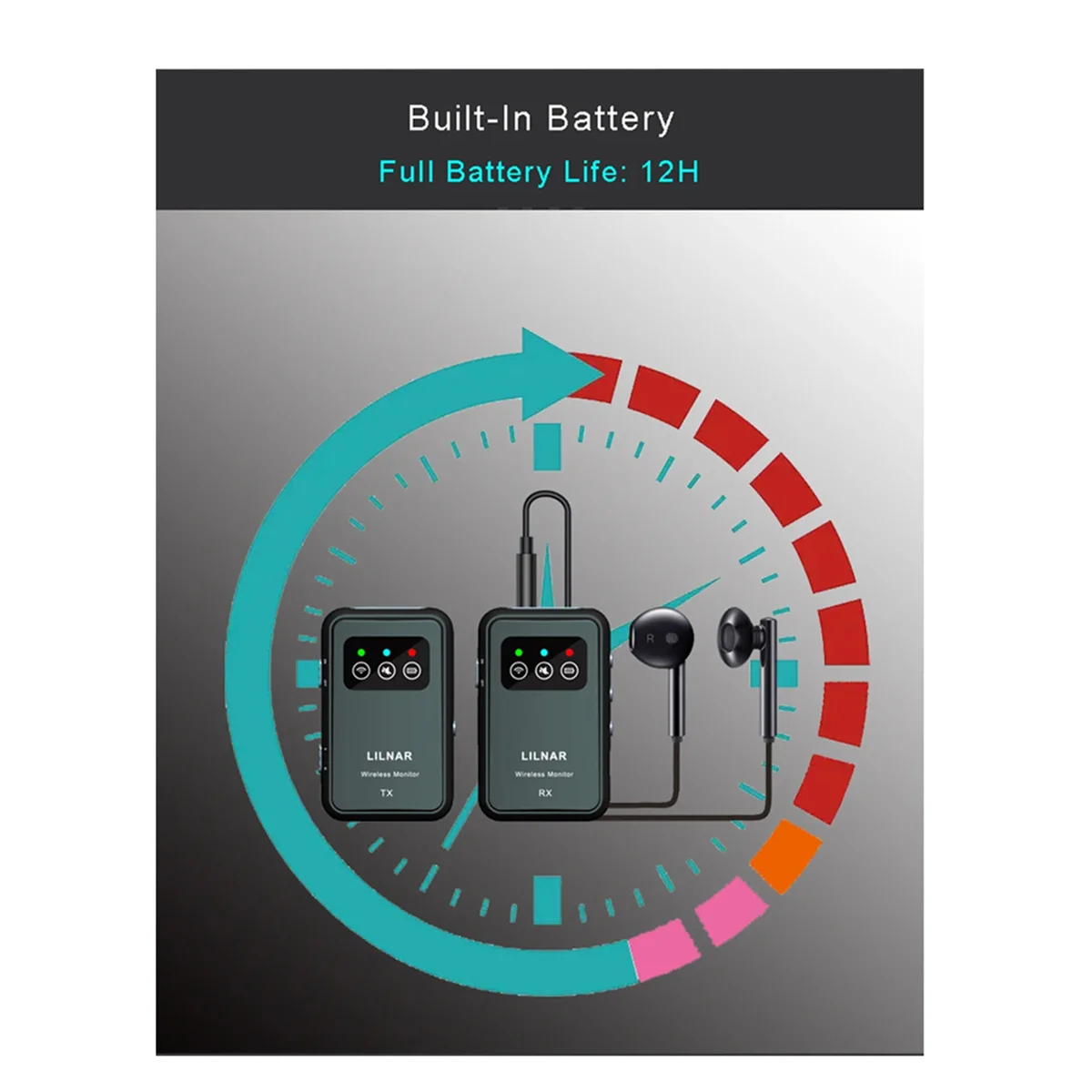 ไร้สายในหูระบบตรวจสอบ 2.4 G หูฟังเครื่องส่งสัญญาณแบบชาร์จไฟได้รองรับสเตอริโอ Mono Singer Studio