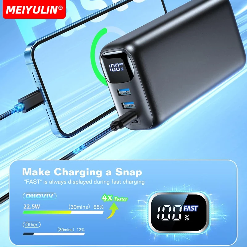 50000mAh Large Capacity Power Bank 22.5W USB C Fast Charger For iPhone 17  Samsung Xiaomi Portable Mobile External Spare Battery - AliExpress 202192403