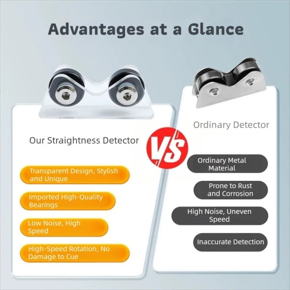 

Набор из 2-х инструментов для проверки прямолинейности бильярдных киев: приспособление для выравнивания и ухода за кием, ролик для кия для клубного использования
