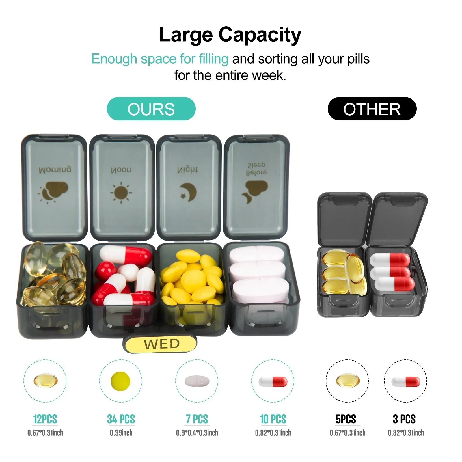 Gujia 28 Compartments Candy Color Organizer Medicine pil Box Dispenser 7 Days pil Box 2 Week Compact Medicine Box