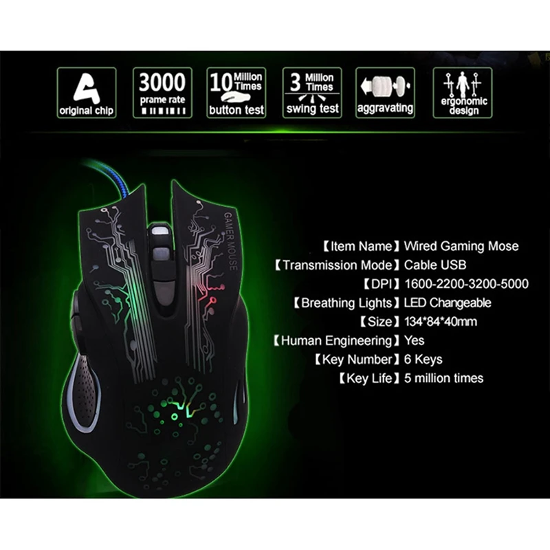 1ชิ้นตัวจัดการสายไฟที่หนีบสายเคเบิ้ล & ตัวยึดสายเมาส์แบบมีสาย1ชิ้นเมาส์สำหรับเล่นเกมส์แบบเงียบ