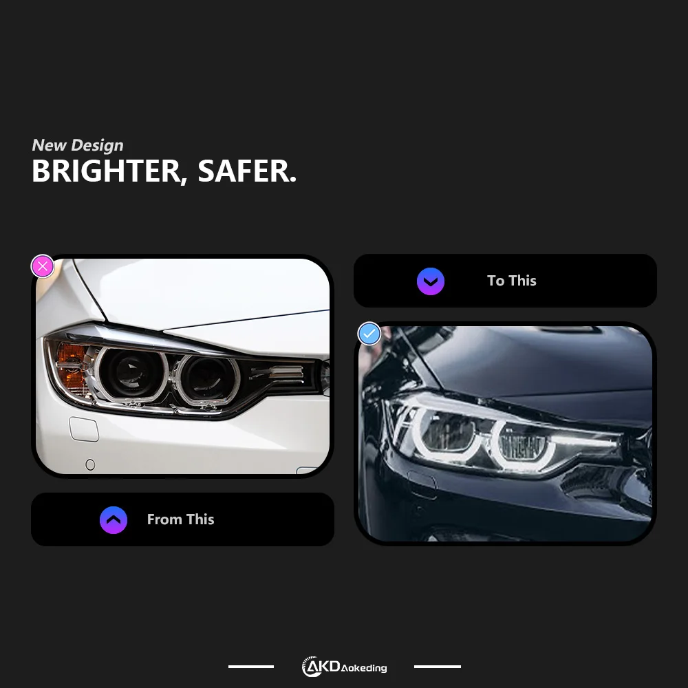 Auto Parts For 3 Series F30 Headlights 2013-2019 F31 F35 320i latest Styling LED DRL Dual Projector Car Accesorios Modified