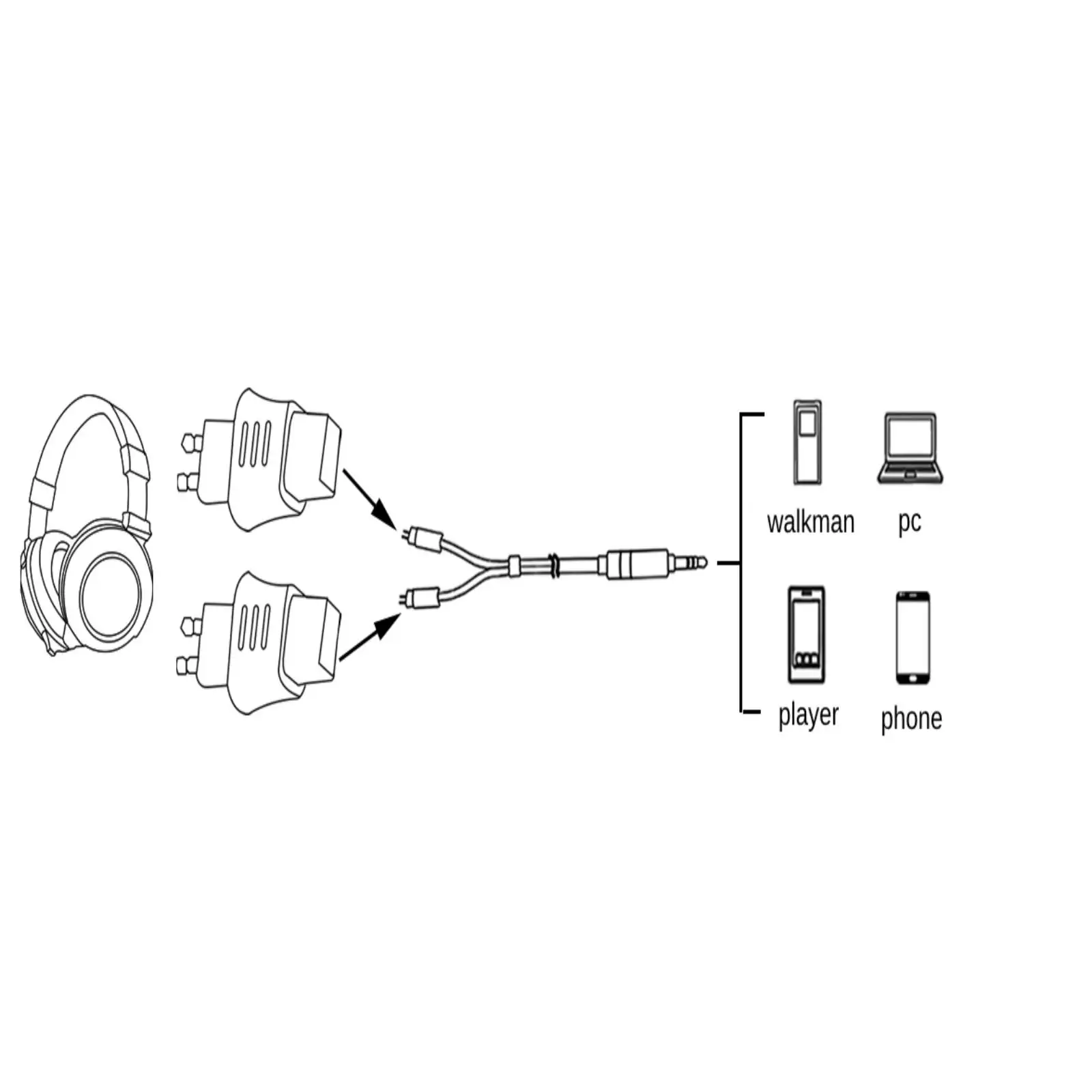 OKCSC MMCX/2pin 0.78mm Cable Connected to FOSTEX TH900 MKII MK2 TH600 TH909 HIFI Headphone Converter Headsets Audio Jack Adapter
