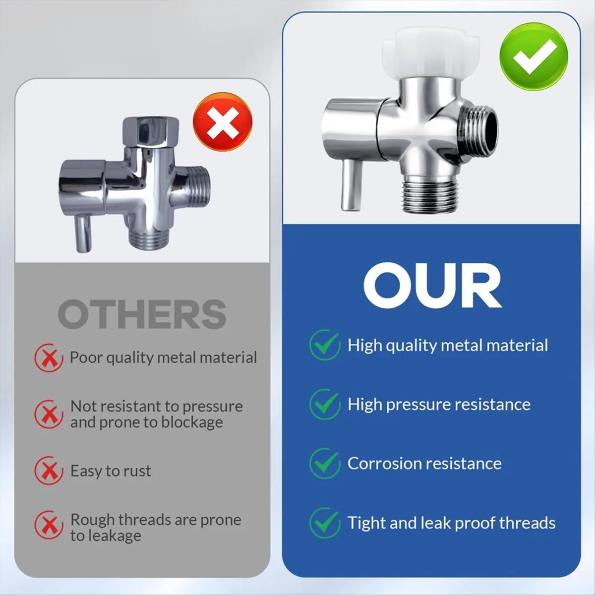 Reliable- T Adapter with Shut Off Valve, Metal T Valve for Bidet 7/8In X 7/8In X 1/2In or 3/8In, Tee Connector Bidet Attachment
