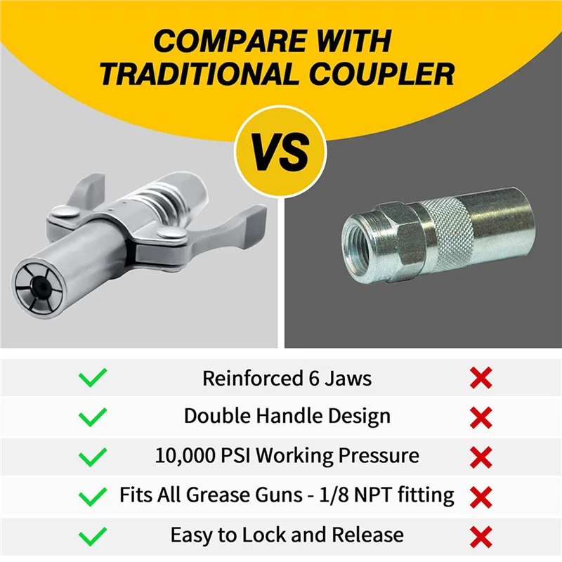 

AT63-4Pcs Double Handle Grease Nipple Coupler Double Handle Quick Lock Release Grease Ends Couplers Compatible Grease Fitting