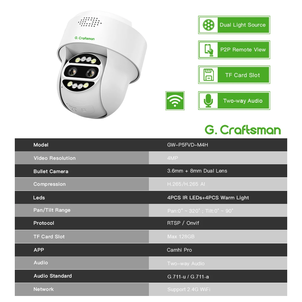 G.Craftsman Wireless Mini PTZ Dome 3.6mm+8mm Dual Lens Alarm Dual Light Motion Detection Mobile Phone APP Camhi pro