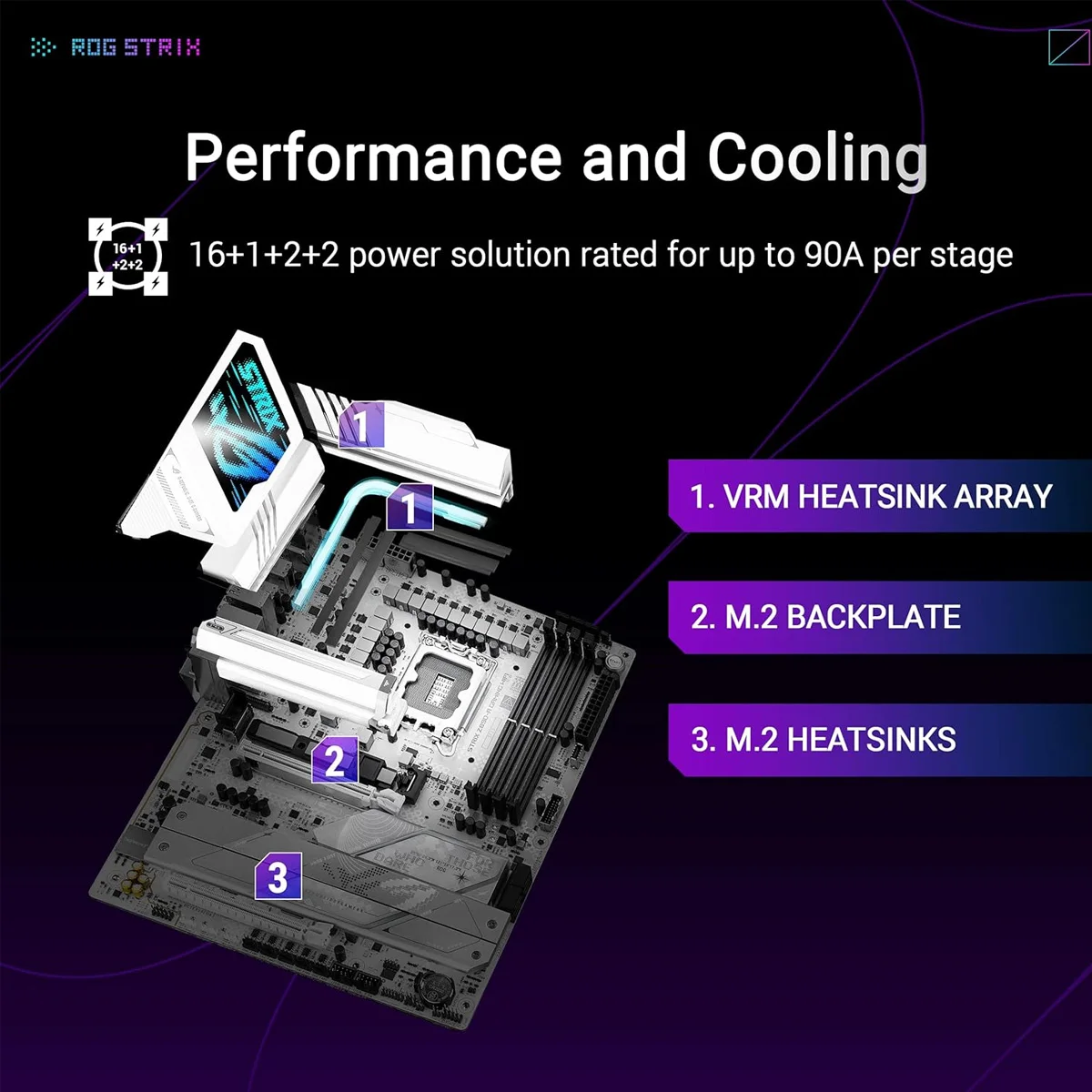 LGA1851 untuk ROG STRIX Z890-A GAMING WIFI S Intel Z890 Mainboard DDR5 AI Motherboard Non-ecc Prosesor Intel Core Ultra