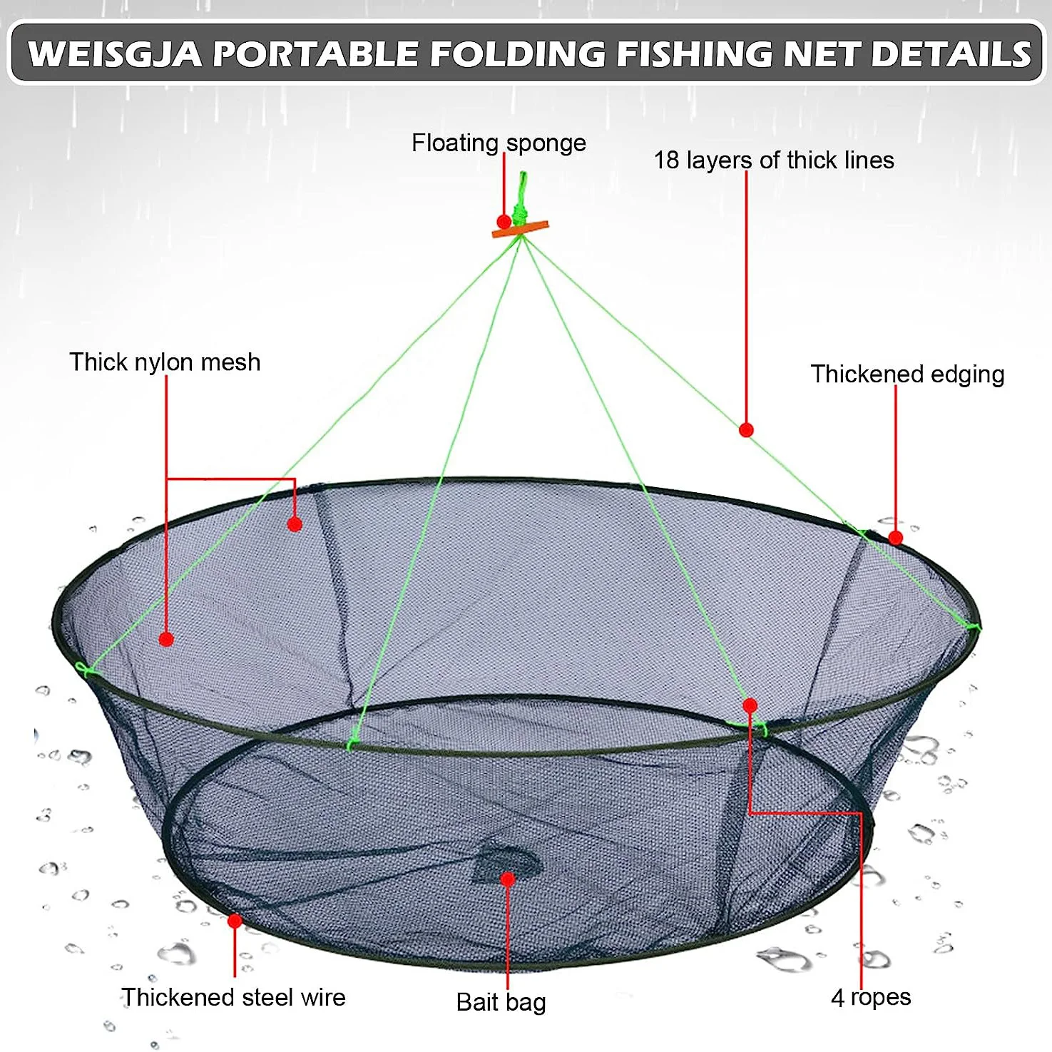 Thumbnail 2 - #55 Latest Fishing Traps Offers