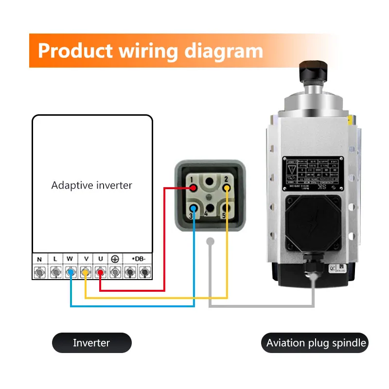 

Numerical control LY ER11 ER20 ER32 numerical control equipment spindle motor Square air-cooled spindle motor Small size 1.5kw 2