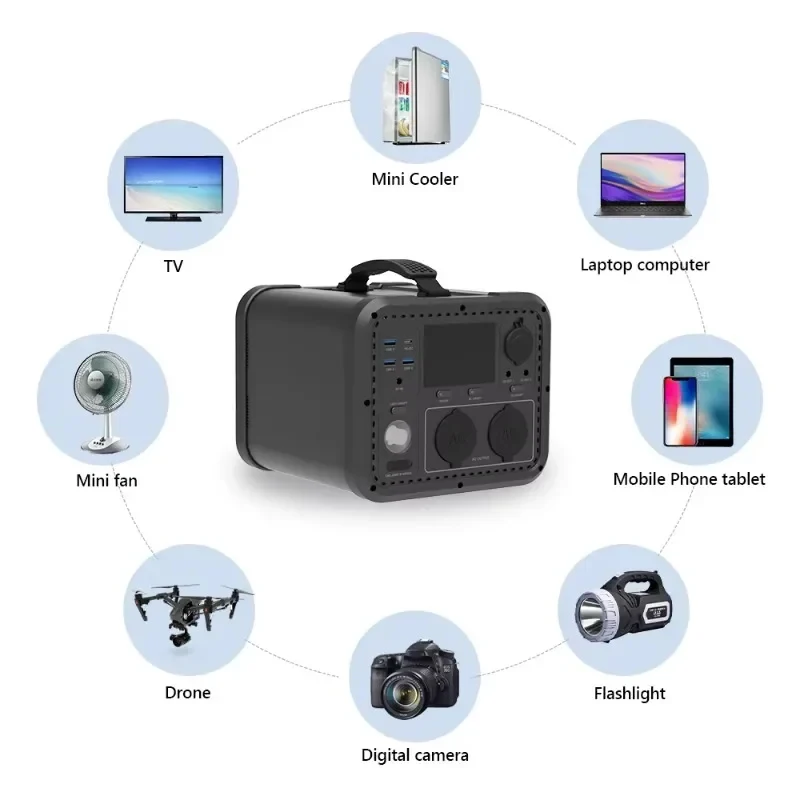 

(Sea shipping) 110V/220V/100V Ebay Hotsale Portable AC Powerbank 50Ah 600W for Laptop Mobile Phones /Consumer Electronics