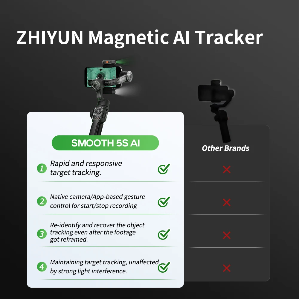 ZHIYUN 公式 SMOOTH 5S AI トラッキング ハンドヘルド スタビライザー 3 軸スマート フォン ジンバル屋外ジンバル iPhone 用 15 Pro Max Xiaomi