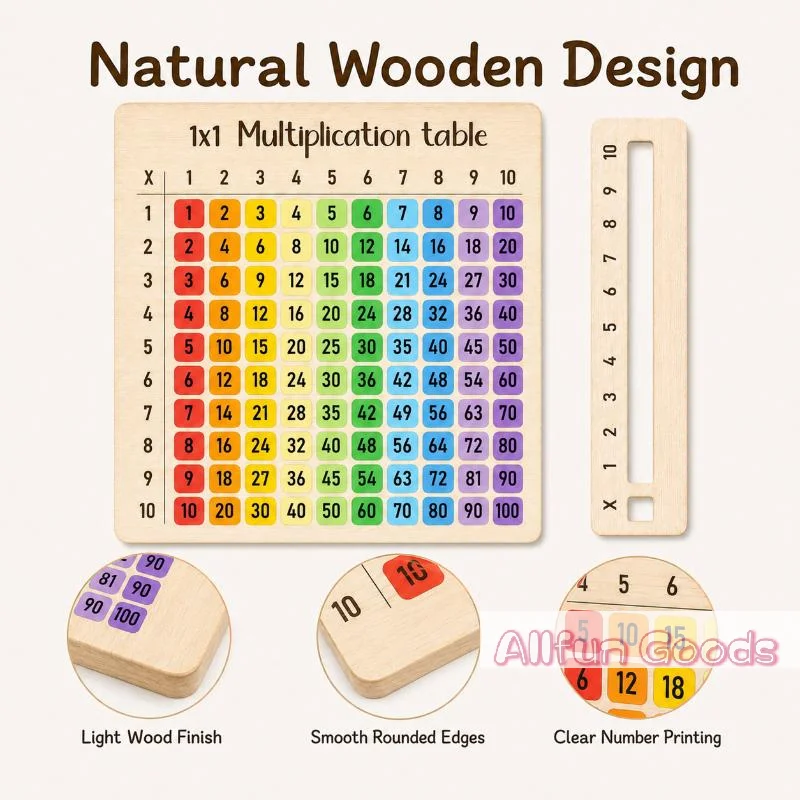 Interactive Inspired Multiplic - Woodworking School ulasan dan harga