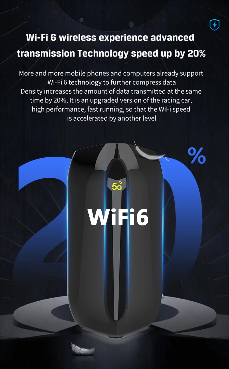 

5G маршрутизатор CPE 3600 Мбит/с, беспроводной WIFI6 DDR4 1 Гб, полный гигабитный двухдиапазонный, 5G модем, усилитель сигнала сим-роутера