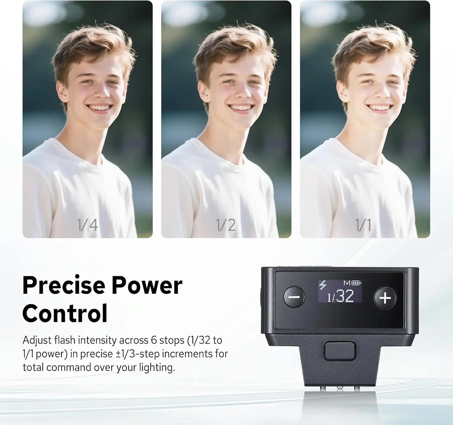 Godox IT20 On-Camera TTL Flash for Sony Canon Nikon Fujifilm Olympus Camera Flash with Precise Power Control 45g Lightweight view 4