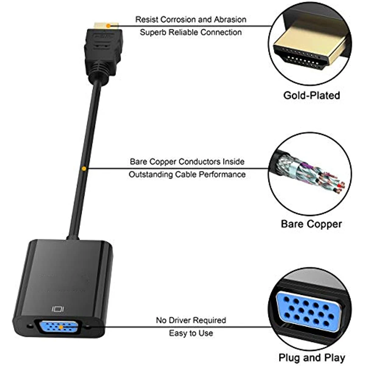 HDMI to VGA Adapter Gold Plated 1080P Full HD Male to Female HDTV HDMI to VGA Cable Compatible for Monitor/Projectors/PC/Laptop