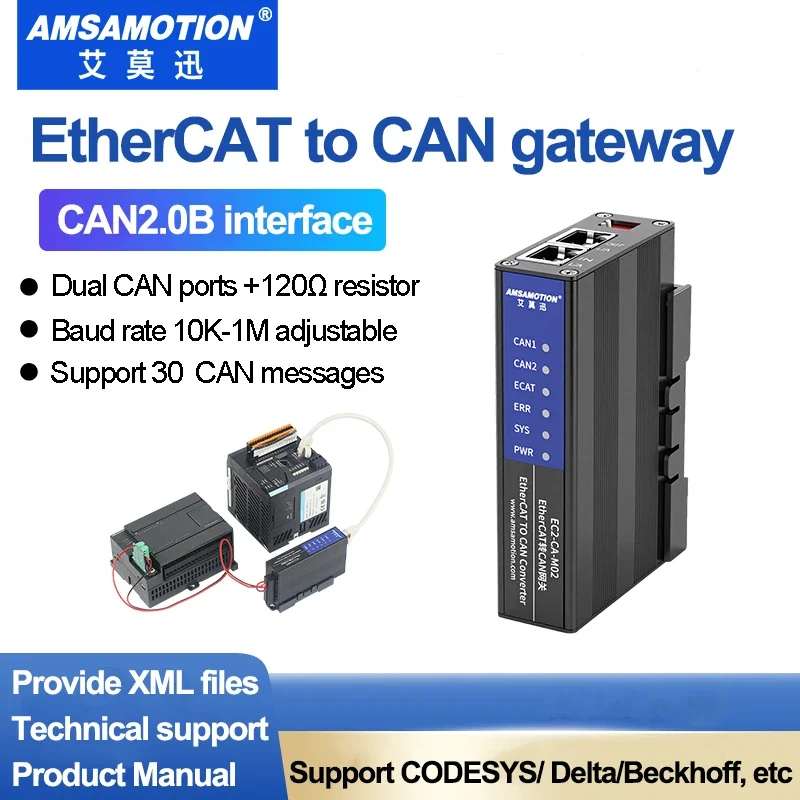 Ethercat To Can Pro…
