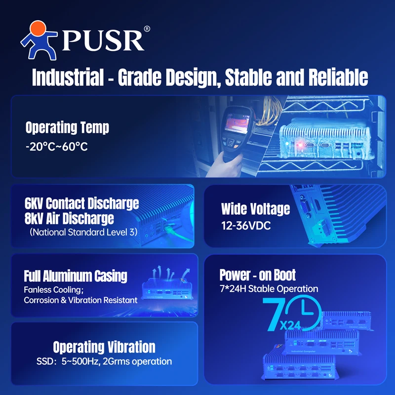 PUSR X86 ordinateur industriel intégré contrôleurs IoT Mini pièces sans ventilateur RJ45 Gigabit Ethernet I3 I5 I7 7200U tout en un Pc USR-EC