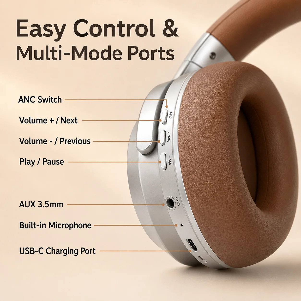 ANC 헤드폰 블루투스 5.3 오버이어 이어폰 무선 하 - Anc Wireless Over Ear Headphones 리뷰 및 가격
