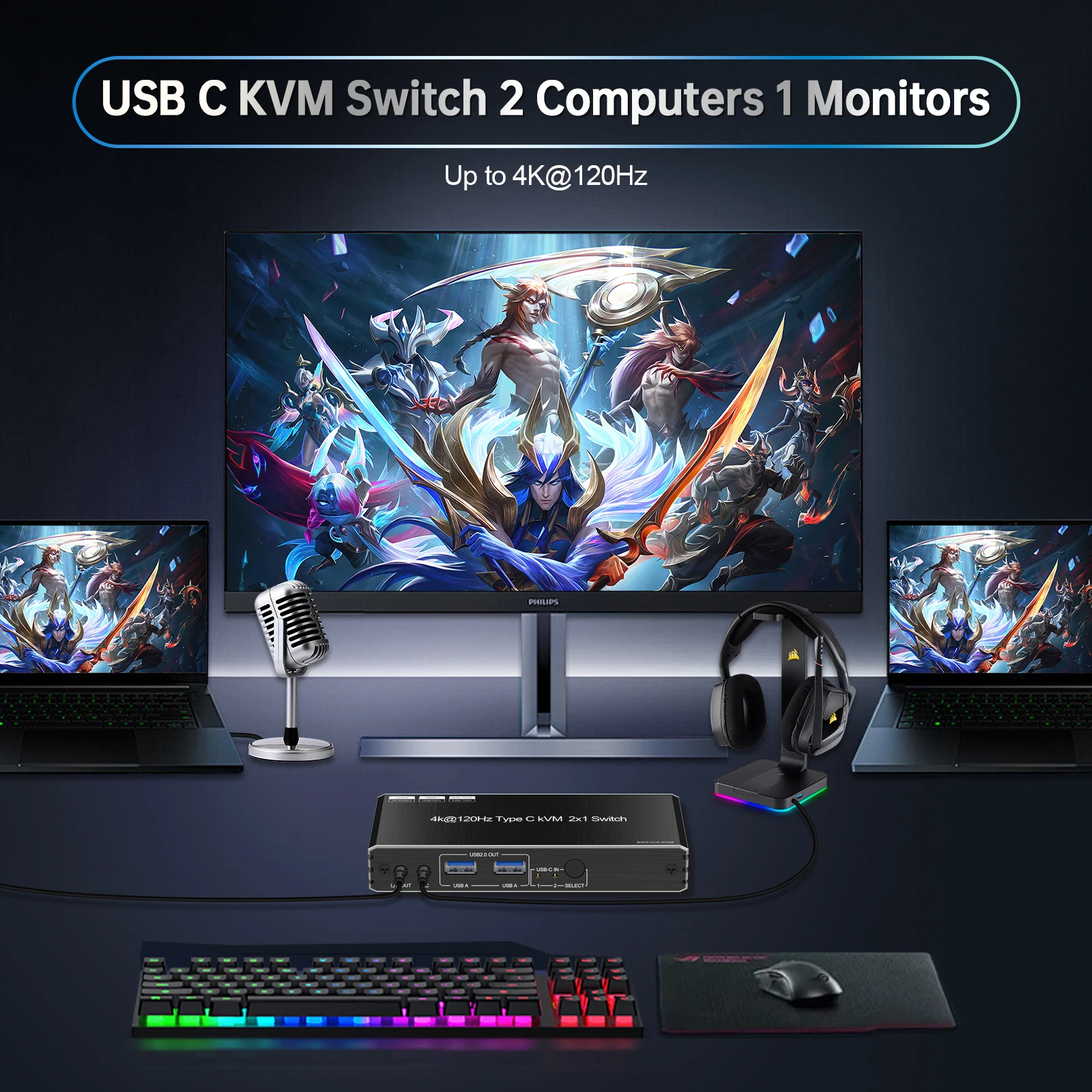 4K@120Hz 8k@60Hz USB C KVM Switch 2x1 Kvm Switch Usb c  2 Computer 1 Monitor with PD 100W 2 X1 hdmi  Kvm Switch