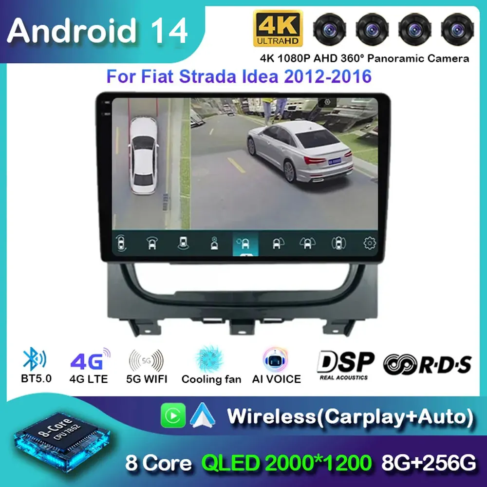 Android 14 Carplay Car Radio For Fiat Strada Idea 2012 2013 2014 - 2016 Navigation GPS Multimedia Player stereo wifi+4G Auto BT