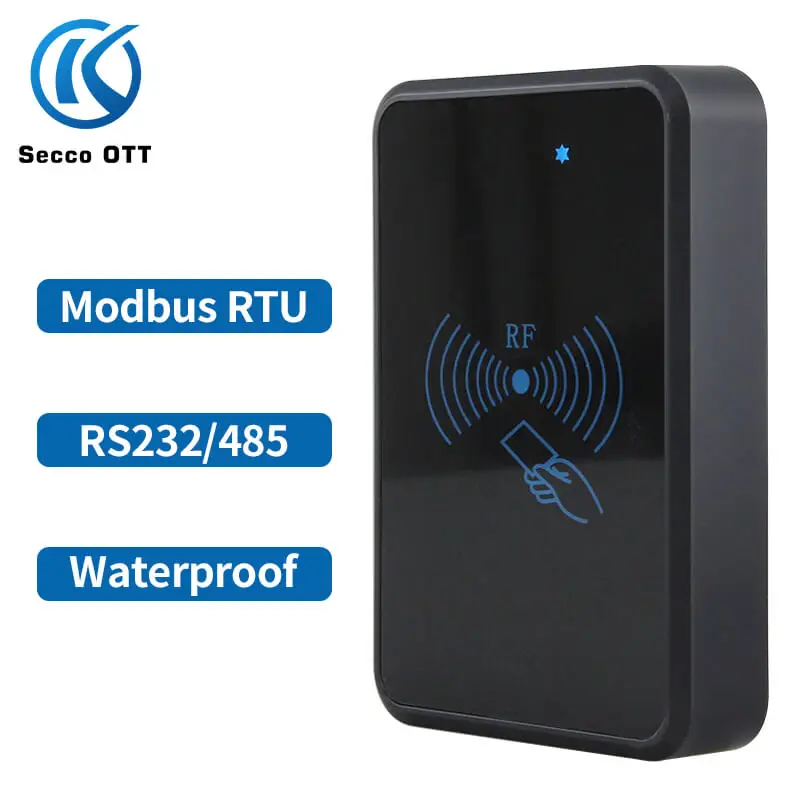 New Product Waterpr…