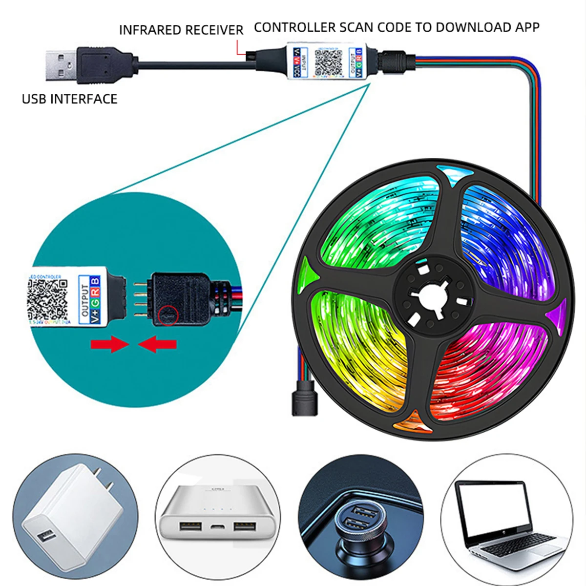 5M LED Strip Lights Smart SMD 5050 USB APP Remote Control Flexible Ribbon Diode Lamp Tape TV Backlights Game Room Home Decor