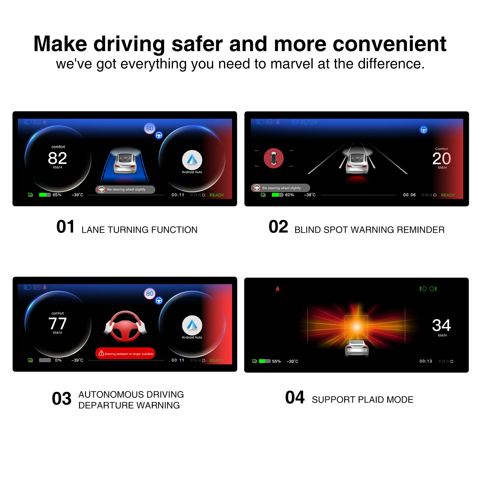 Modelo 3 HUD para Panel de instrumentos Tesla, modelo Y, pantalla frontal, tablero, Monitor frontal, pantalla del conductor Rwd, cámara de ventilación de aire