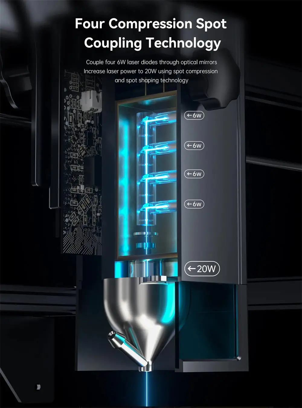 Imagem -04 - Atomstack A20 S20 X20 Pro 130w Máquina de Gravação a Laser Wi-fi Controle Offline 850*400 mm Área Faça Você Mesmo Impressora Marcação Cortador Cnc Roteador