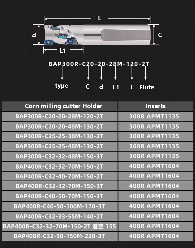 BEYOND BAP300R BAP400R Rough Milling Corn Cutter Holder CNC Straight Shank Spiral Face End Mill APMT 1135 1604 Carbide Inserts