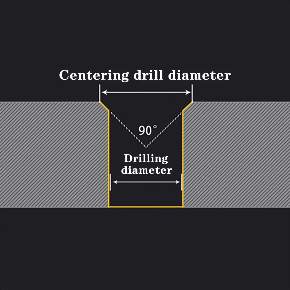 1PCS  90° 100MM fixed-point drill is used for fixed-point positioning and chamfering, suitable for processing aluminum