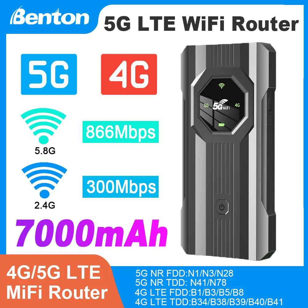 Оптовая продажа, портативный фрезерный Wi-Fi роутер Benton, 4G, фрезерный двухдиапазонный роутер 2,4 ГГц 5,4 ГГц, точка доступа Wi-Fi, беспроводной Wi-Fi модем