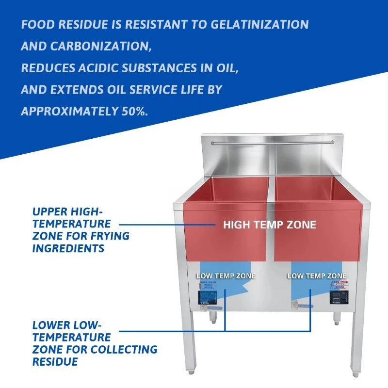 40L Dual-Temp Digital Display Double Tank 6000w Deep Fryer Electric Restaurant Hotel Commercial Catering Equipment