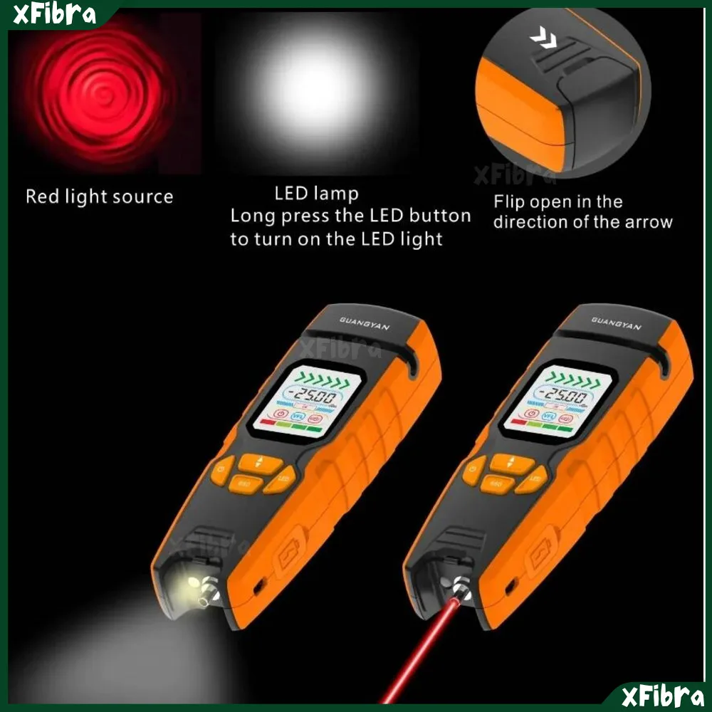 Identificador óptico elétrico de uma etapa GUANGYAN S2 com detector de fibra óptica VFL 850-1700nm SM/MM Live
