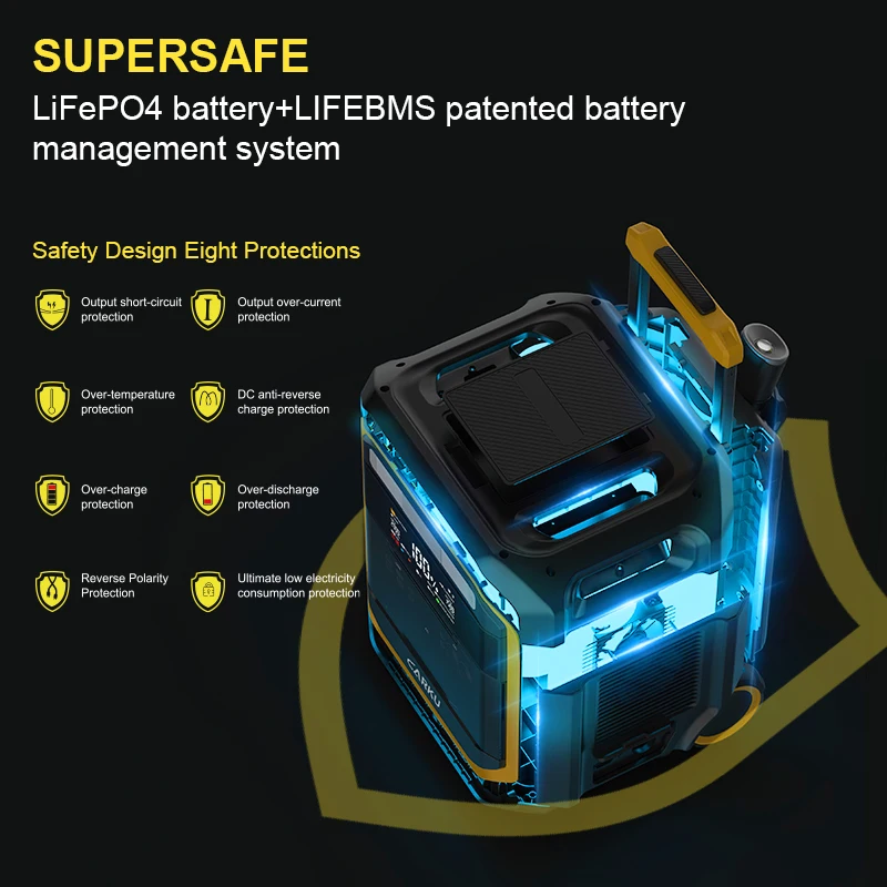 Outdoor 3600W Lifepo4 Lithium Ion Cell High Capacity Portable Solar Power Station 1500W 1800W 2200W Camping Power Bank