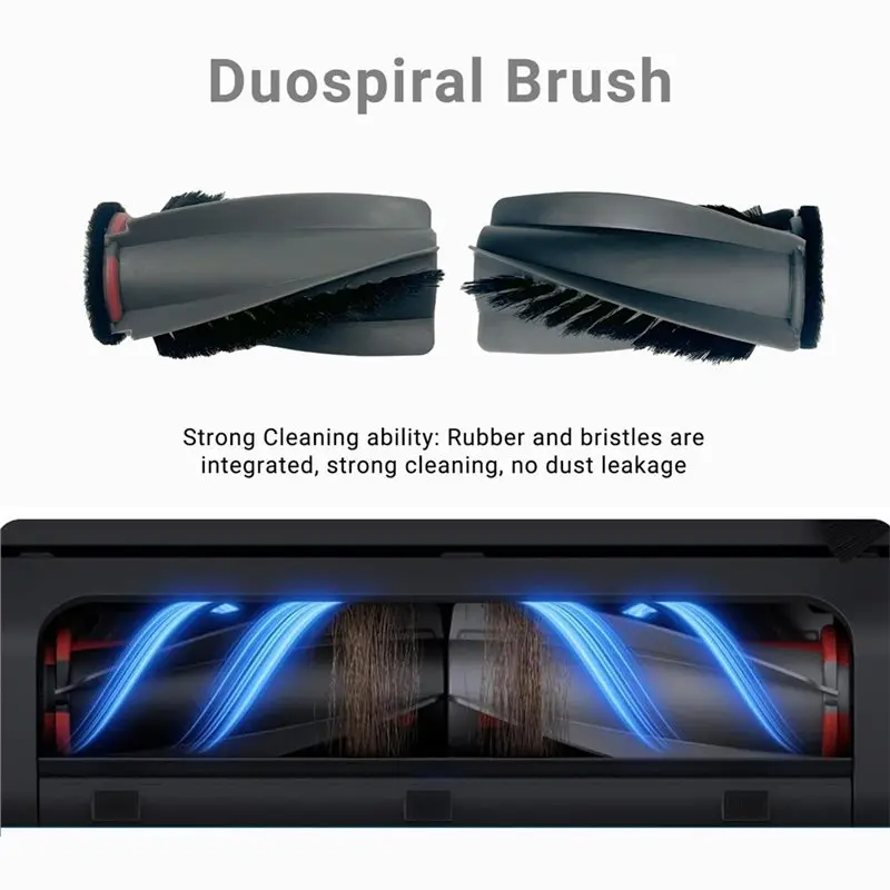 [Power Bank】 Robot Vacuum Cleaner Accessories Kit For Eufy Omni C28 Replacement Parts- For Omni C28