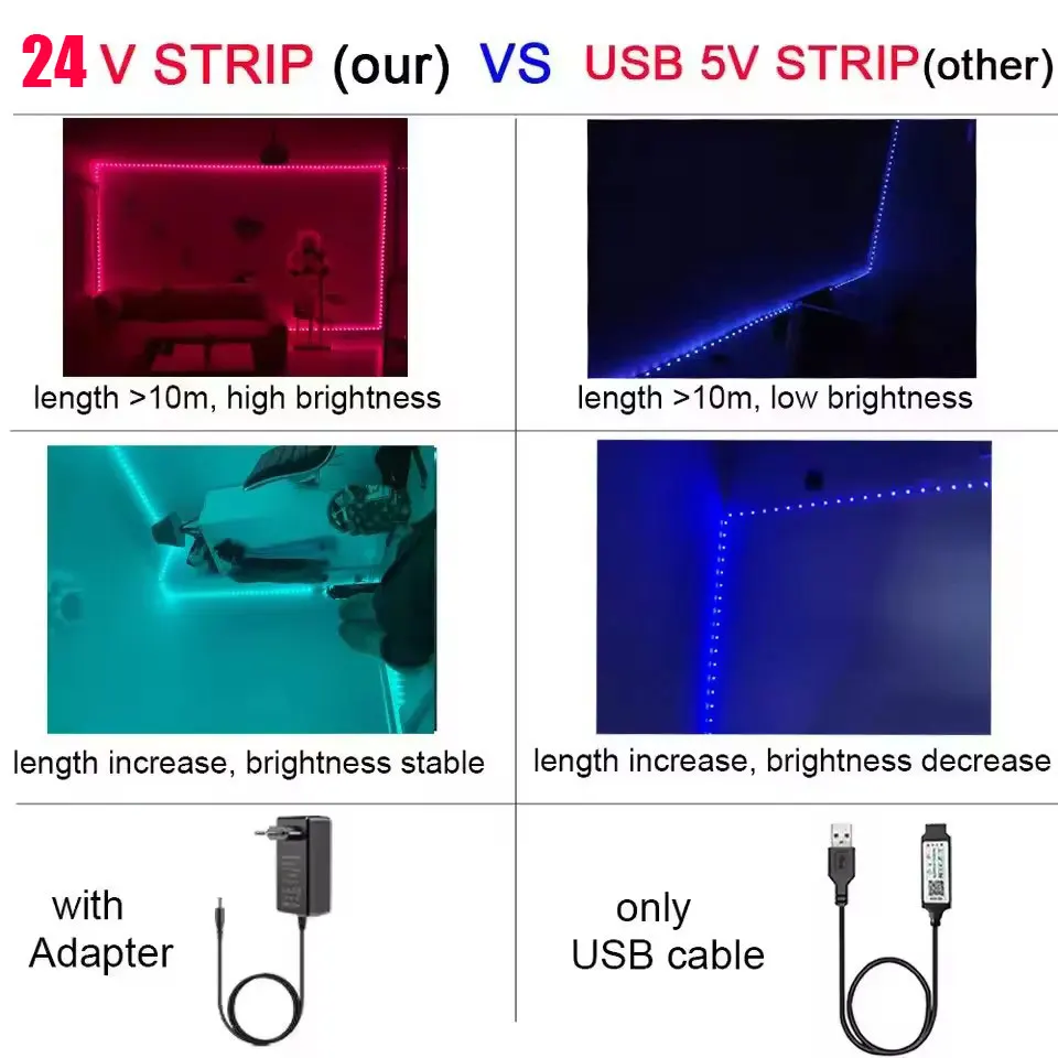 Dc 24V Rgb Led Tape Strip Bluetooth 15M 20M 25 Meters Multicolor Adhesive Led Band  App Control Ice String For Home  Decoration