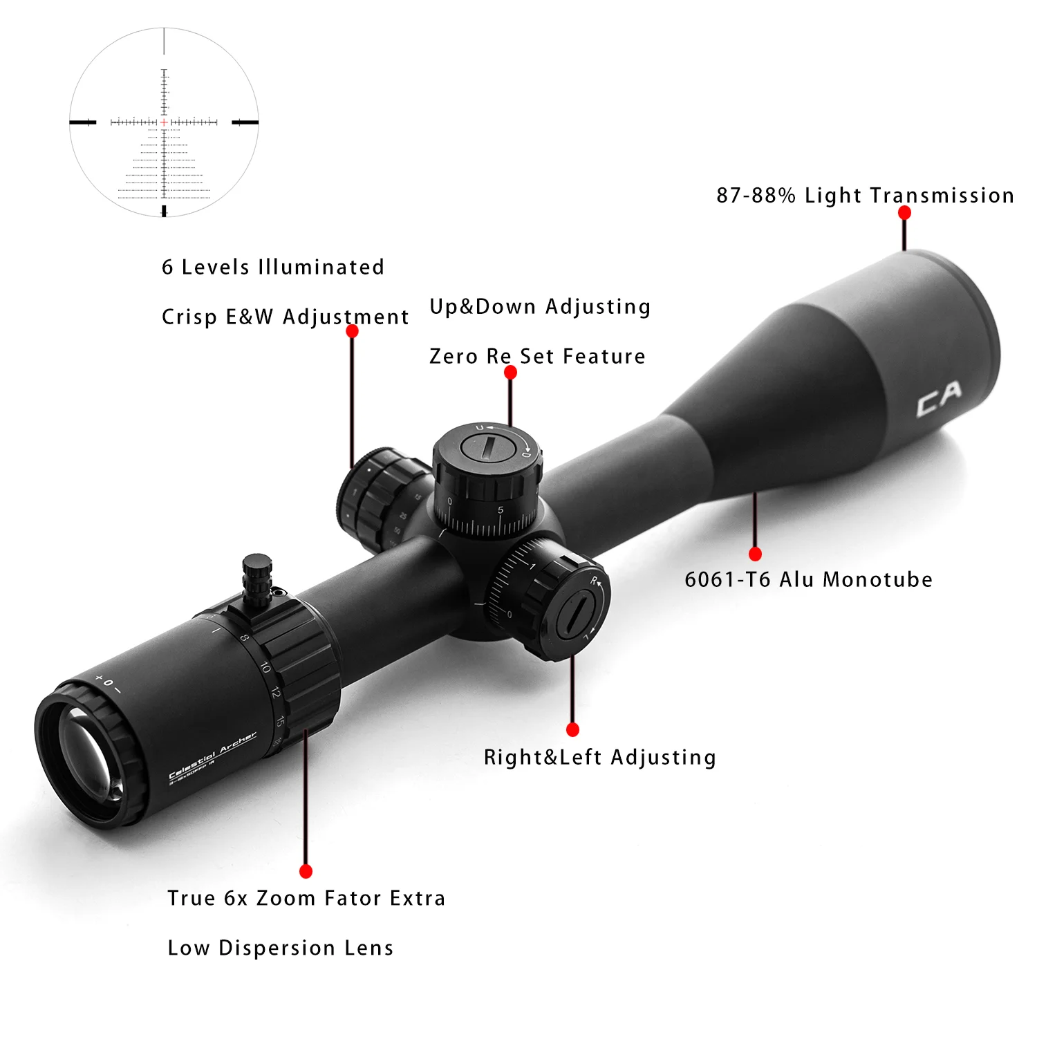 HAWKEYE Optics 3-18x50FFP Hunting Rifle Scope With Turret Lock Optical Scopes Riflescope for Firearms Tactical Shooting