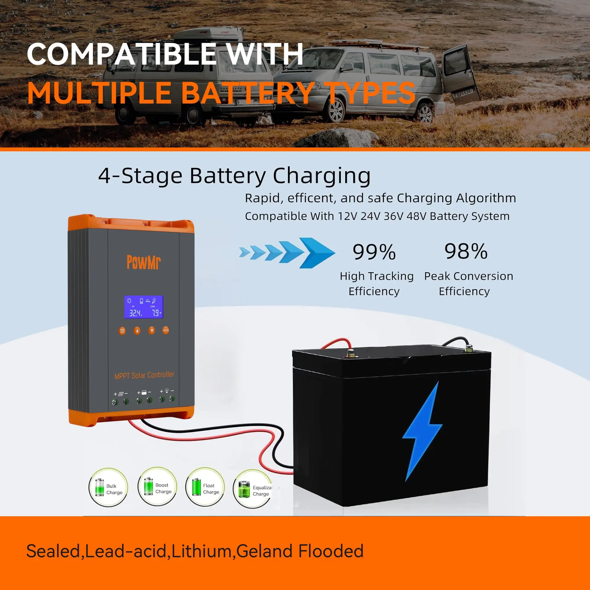 Imagem -04 - Powmr-matriz Paralela Controlador de Carga Solar Lítio Chumbo-ácido Bateria Gel Max Paralelo em 12pc Mppt 60a 12v 24v 36v 48v