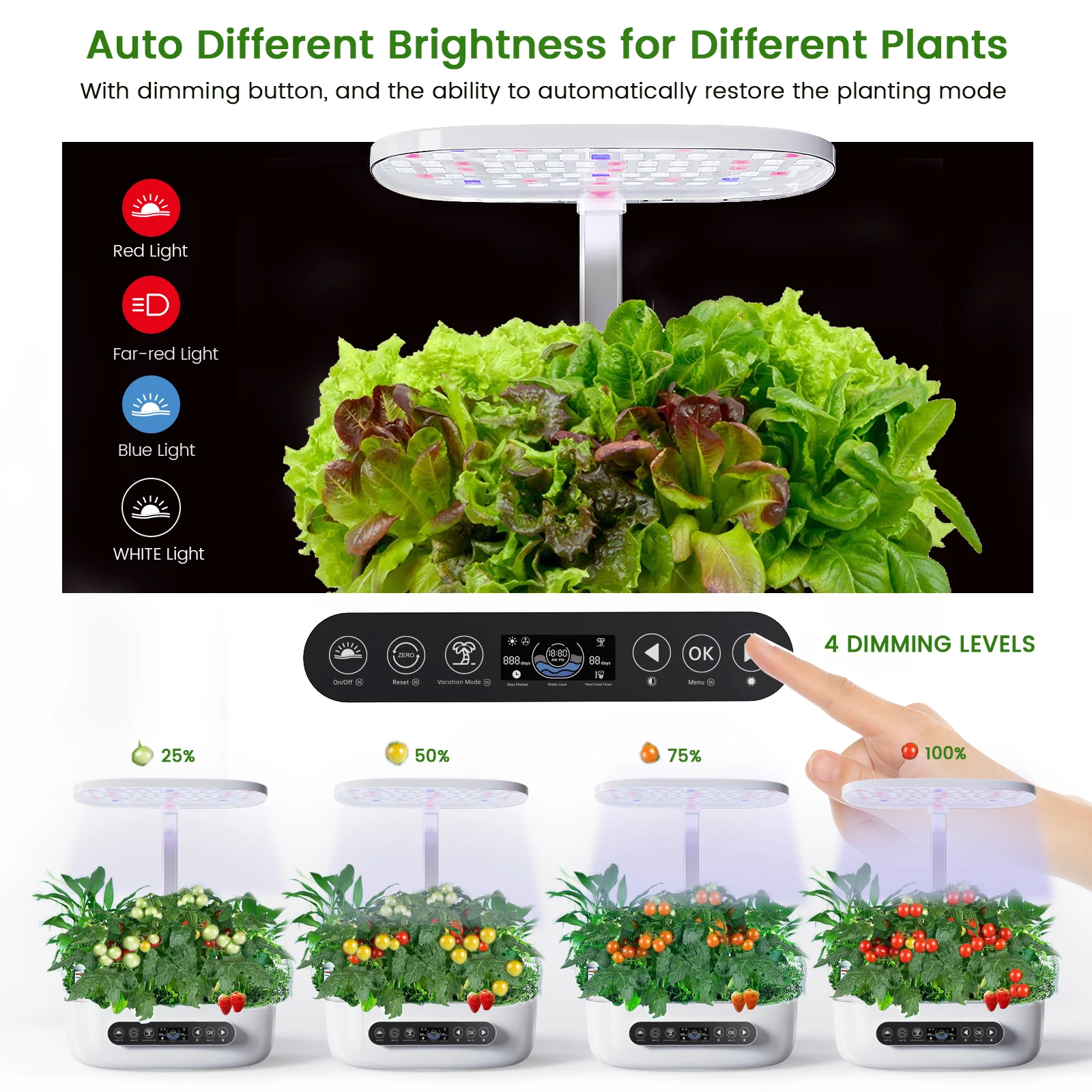 LED Grow Light Hydroponics Growing System Panel Height Adjustable Full Spectrum Sunlight All Year For Greenhouse Plants