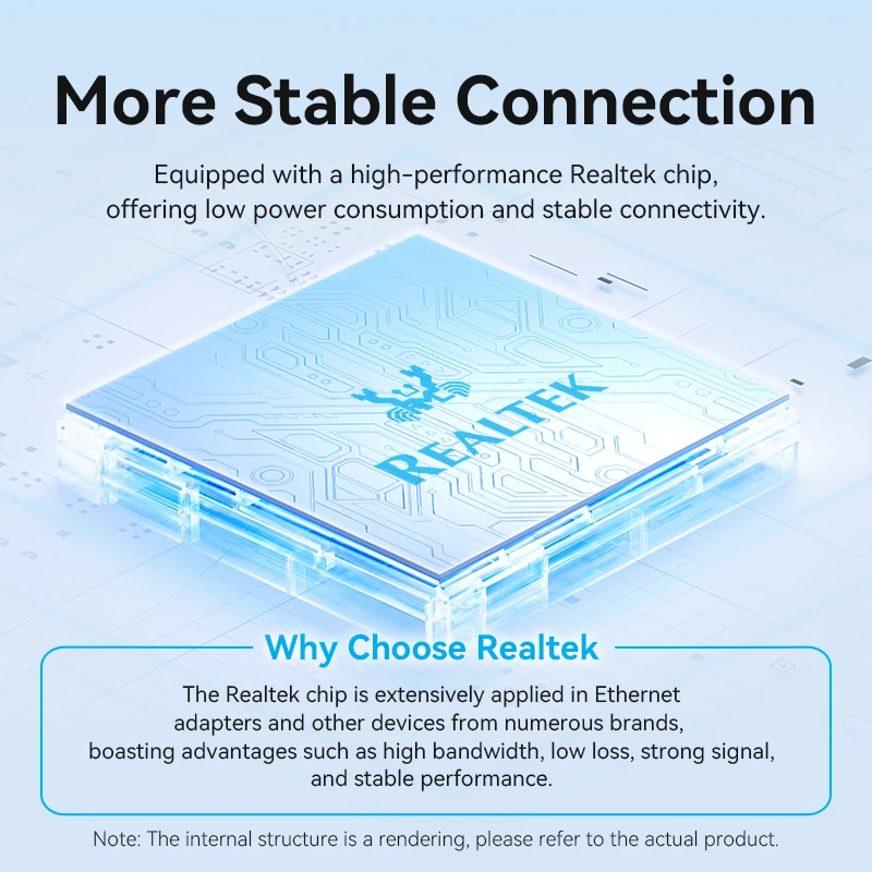 Vention USB C Ethernet Adapter for Macbook iPhone 16 15 USB Type C Network Card to RJ45 Patch for PC Laptop Samsung Xiaomi Lan