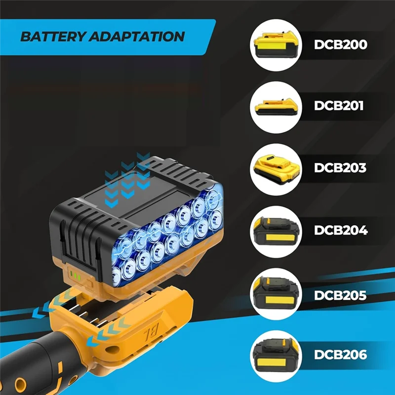 

AA05 Cordless Ratchet Wrench 74Ft-Lbs Compatible 20V Max Battery 3/8-Inch Brushless Power Rat With Variable Speed