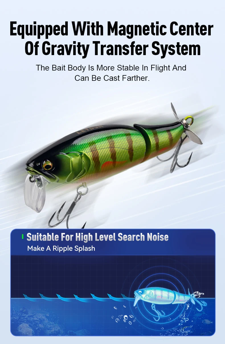 LEYDUN JACK Pro Minnow Angelköder Schwimmend mit Rotierendem Schwanz 105mm 28g Harte Köder Geräuschesystem Wobbler für Barsch und Hecht – Detail 5