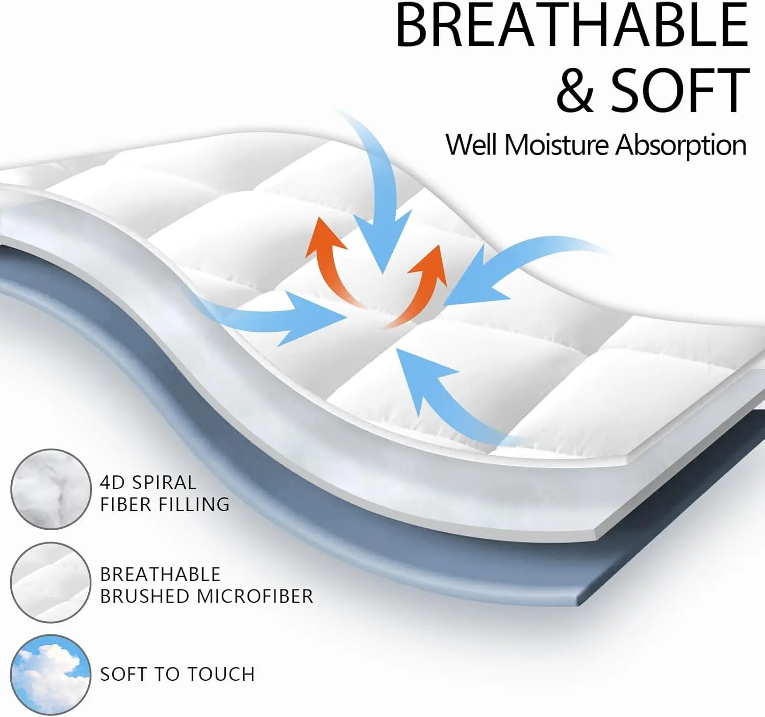 

Королевский наматрасник, стеганый наматрасник, подушка, топпер для матраса, дышащая защита для матраса с глубиной 8-21 дюймов