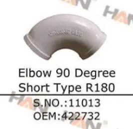 422732-24783002412837-エルボー90-°-ショートタイプr180