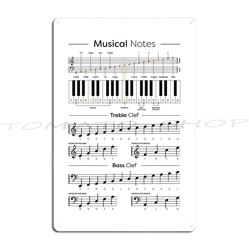 Music Notes Cheat Sheet Music Theory Metal Sign Cinema Garage Rusty Garage Design Tin Sign Poster