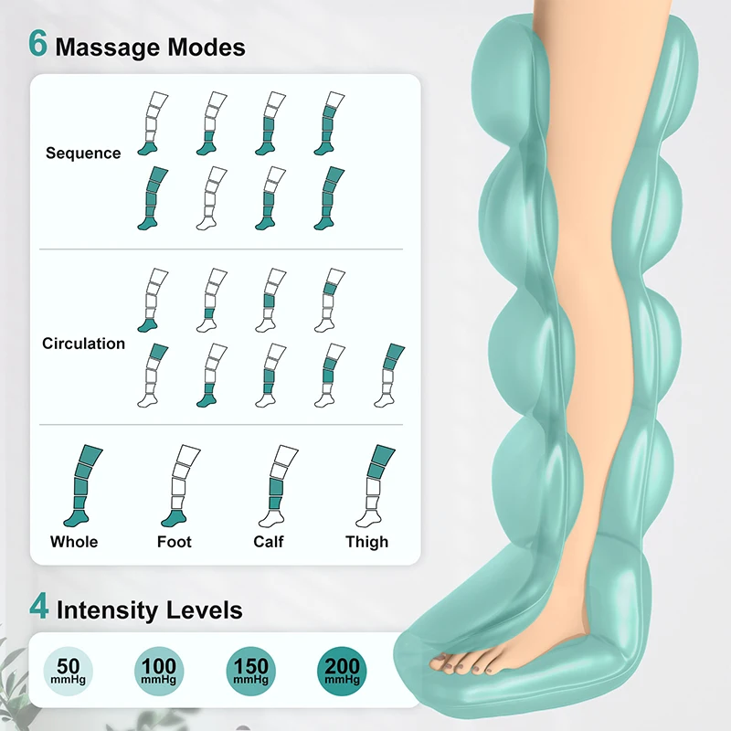 Thumbnail 4 - #32 Best Air Compression Leg Massagers to Buy In 2026